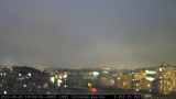 展望カメラtotsucam映像: 戸塚駅周辺から東戸塚方面を望む 2016-03-09(水) dusk