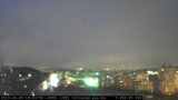 展望カメラtotsucam映像: 戸塚駅周辺から東戸塚方面を望む 2018-03-08(木) dusk