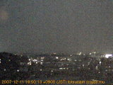 展望カメラtotsucam映像: 戸塚駅周辺から東戸塚方面を望む 2007-12-11(火) dusk