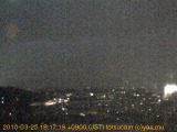 展望カメラtotsucam映像: 戸塚駅周辺から東戸塚方面を望む 2010-03-25(木) dusk
