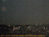 展望カメラtotsucam映像: 戸塚駅周辺から東戸塚方面を望む 2011-12-01(木) dusk