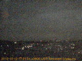 展望カメラtotsucam映像: 戸塚駅周辺から東戸塚方面を望む 2012-10-12(金) dusk